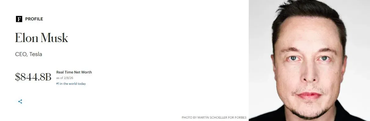 埃隆·马斯克2026年净资产趋势图