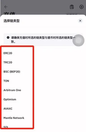 Bybit交易所如何出入金？_图3