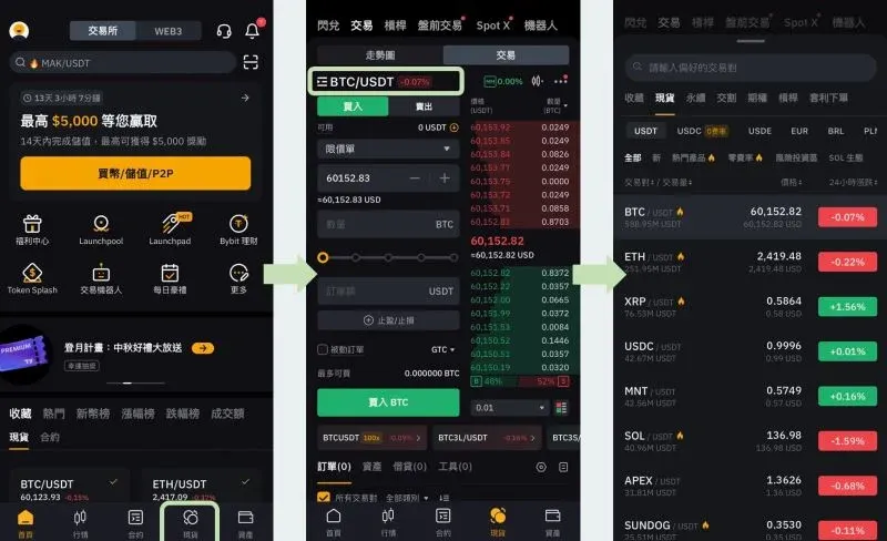 Bybit 现货页面左上角交易对列表和买卖订单填写区域