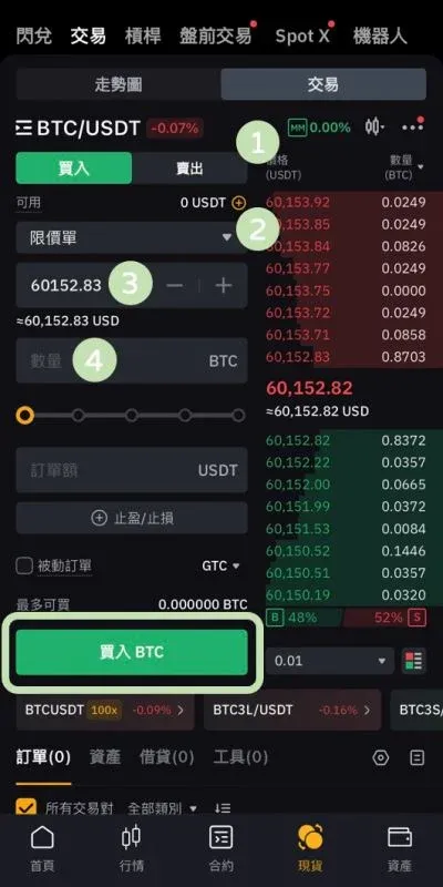 Bybit 交易页买卖委托表单