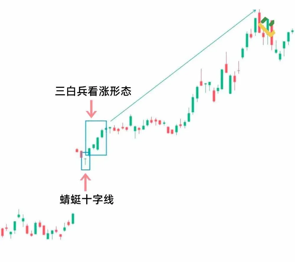 Cruciforme lápida con sombra superior larga y sombra inferior muy corta