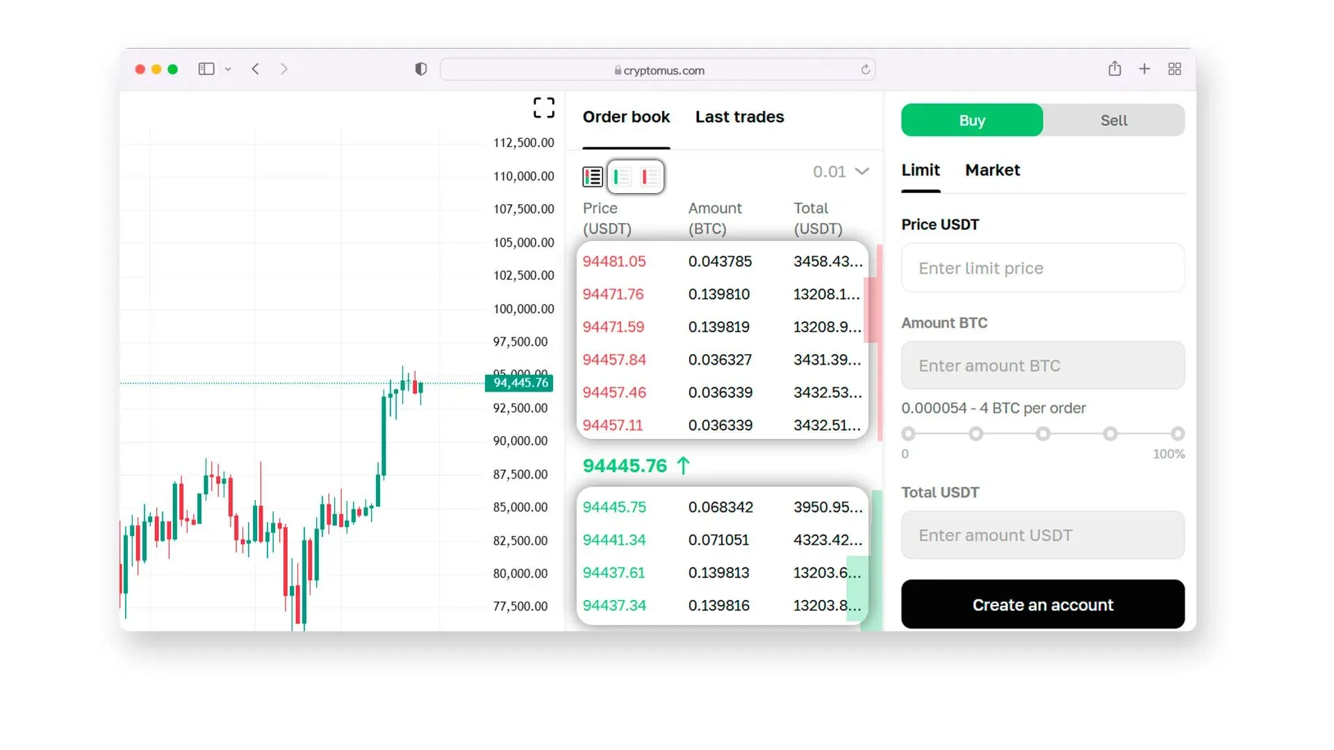 现货订单簿，红色卖单在上，绿色买单在下