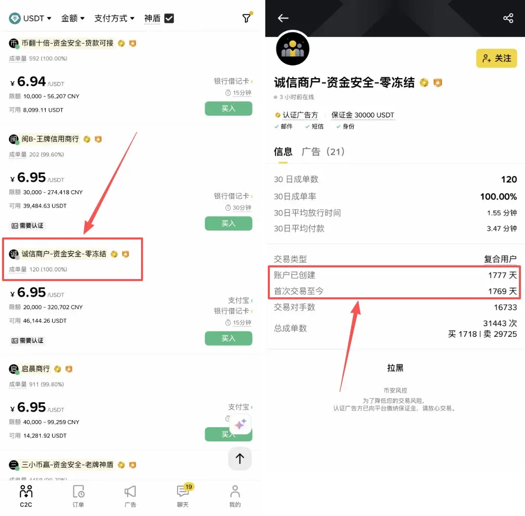 幣安比特幣質押步驟一：準備好幣安帳戶及比特幣_圖4