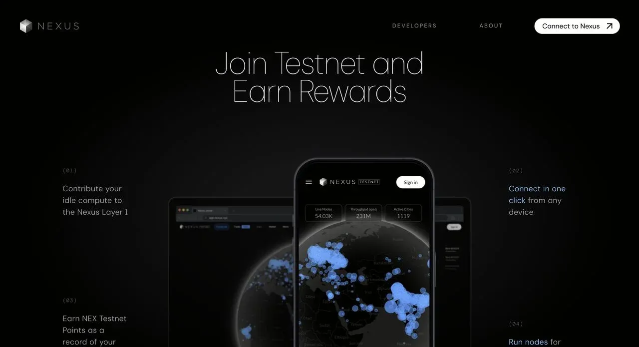 Fluxo de uso do USDX em negociações, contratos e mecanismos de recompensa