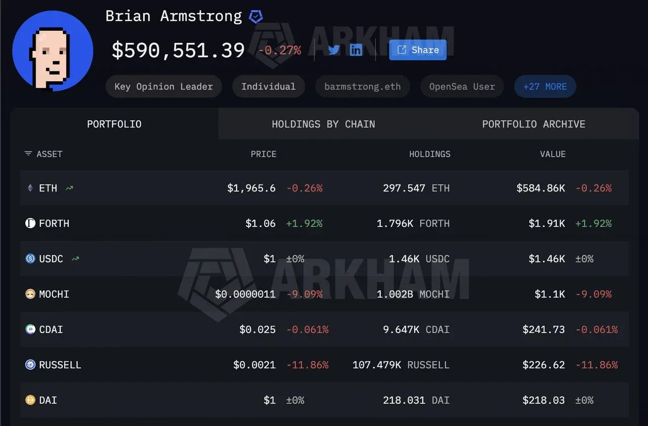 Cantidad y proporción de criptomonedas en poder de Brian Armstrong