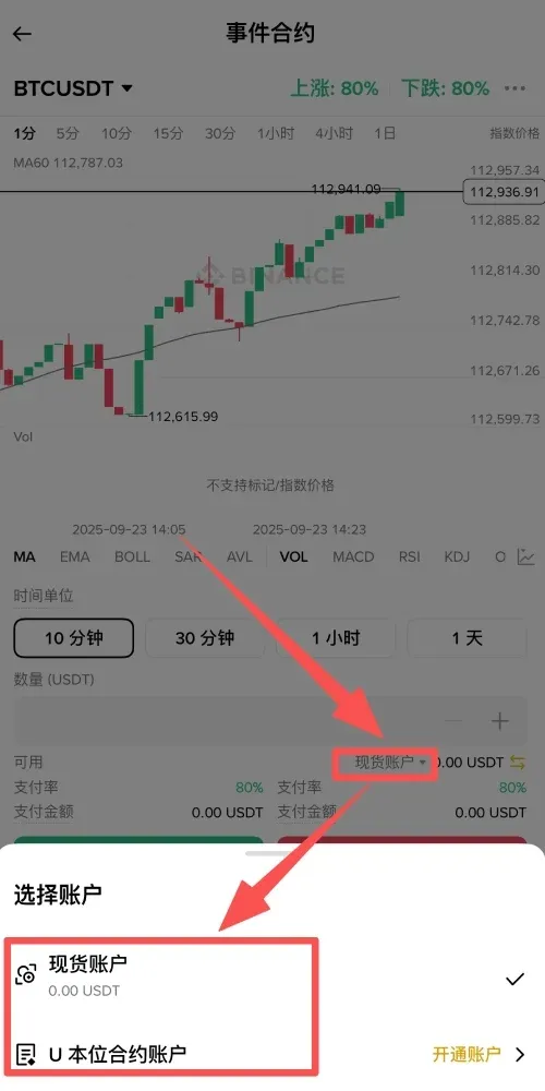 Tutorial de contratos de evento na Binance