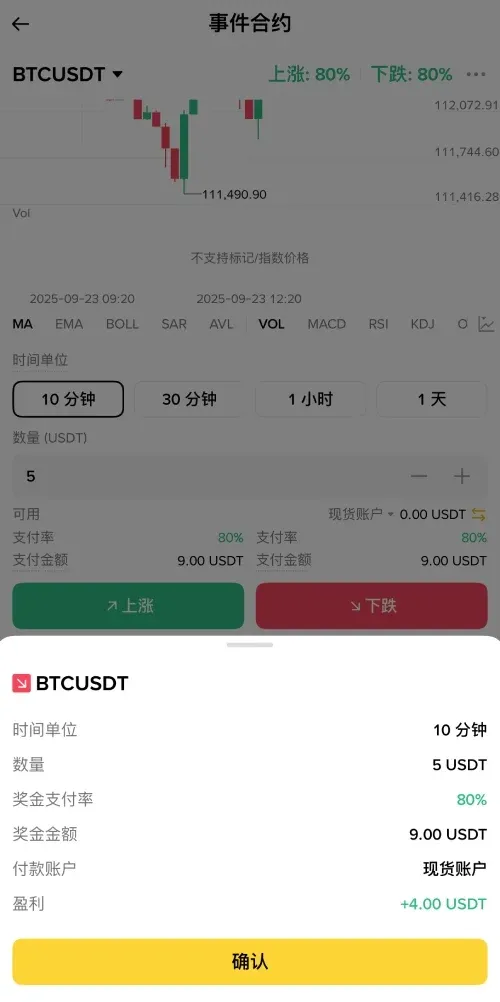 Tutorial de contratos de evento na Binance