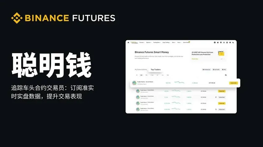聰明錢是什麼?幣安聰明錢功能如何使用?新手使用全教學