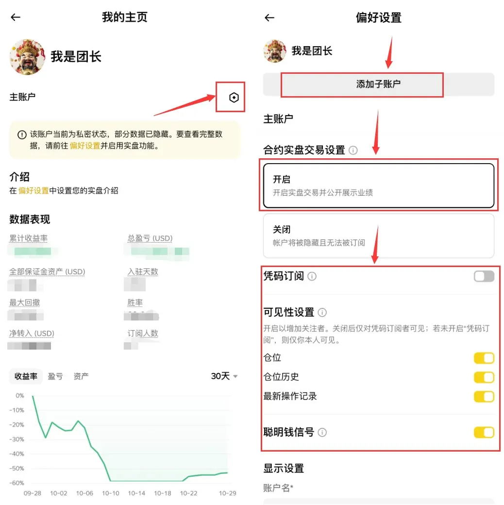 聰明錢是什麼?幣安聰明錢功能如何使用?新手使用全教學