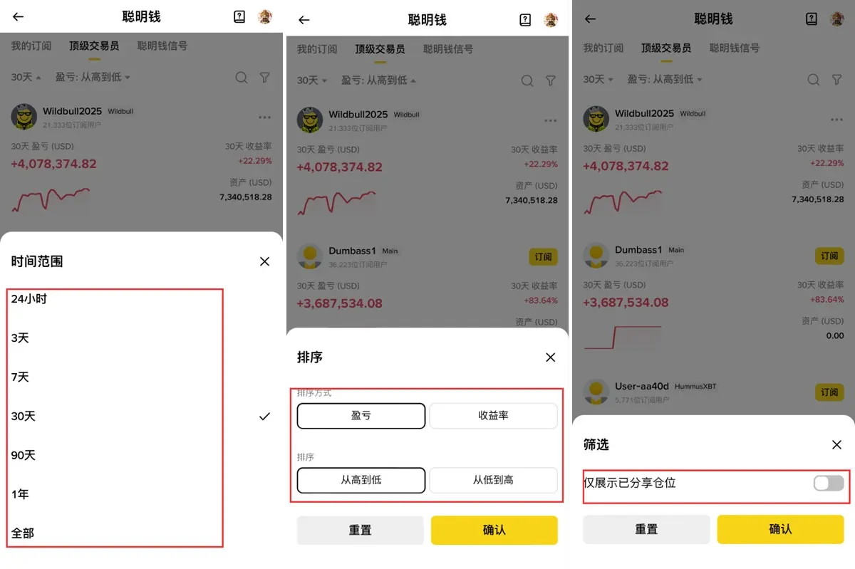 聰明錢是什麼?幣安聰明錢功能如何使用?新手使用全教學