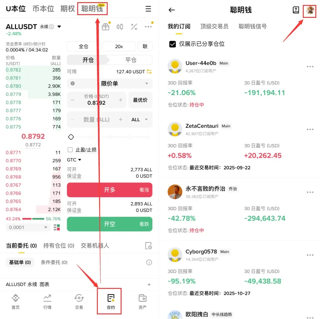 聰明錢是什麼?幣安聰明錢功能如何使用?新手使用全教學