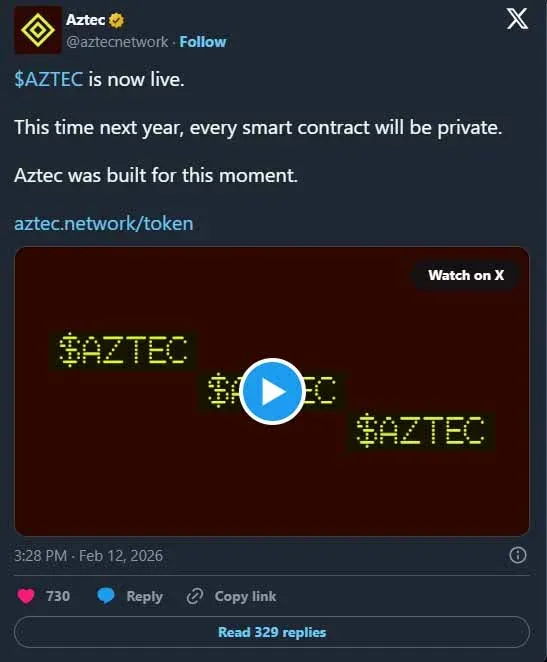 Aztec Fee Structure Diagram Including Privacy Premium and Burn Mechanism