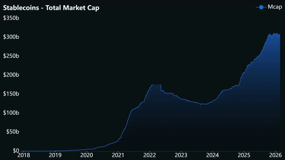 RedotPay inicia IPO en EE. UU., valoración podría superar los 40 mil millones USD (≈720 mil millones MXN, ≈160 billones COP, ≈40 billones ARS)