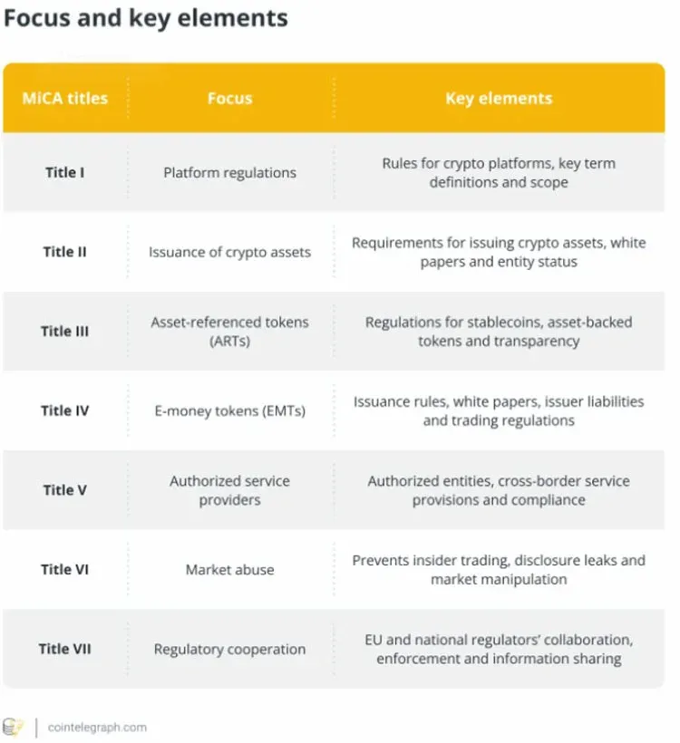 TRM與Finray合作加密貨幣監控