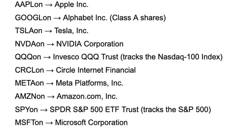 币安最新RWA布局纳入Ondo代币股
