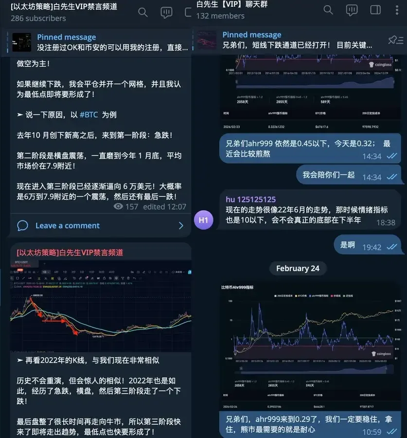 Primeiro, a análise técnica