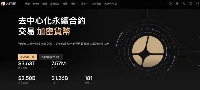 Aster Decentralized Perpetual‑Contract Exchange Interface Mock‑up