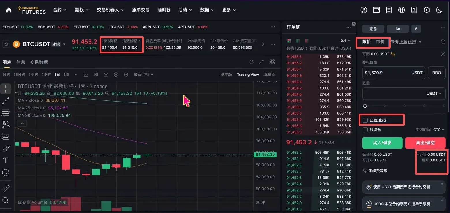 U本位与币本位合约对比，左USDT结算比特币右ETH/BNB