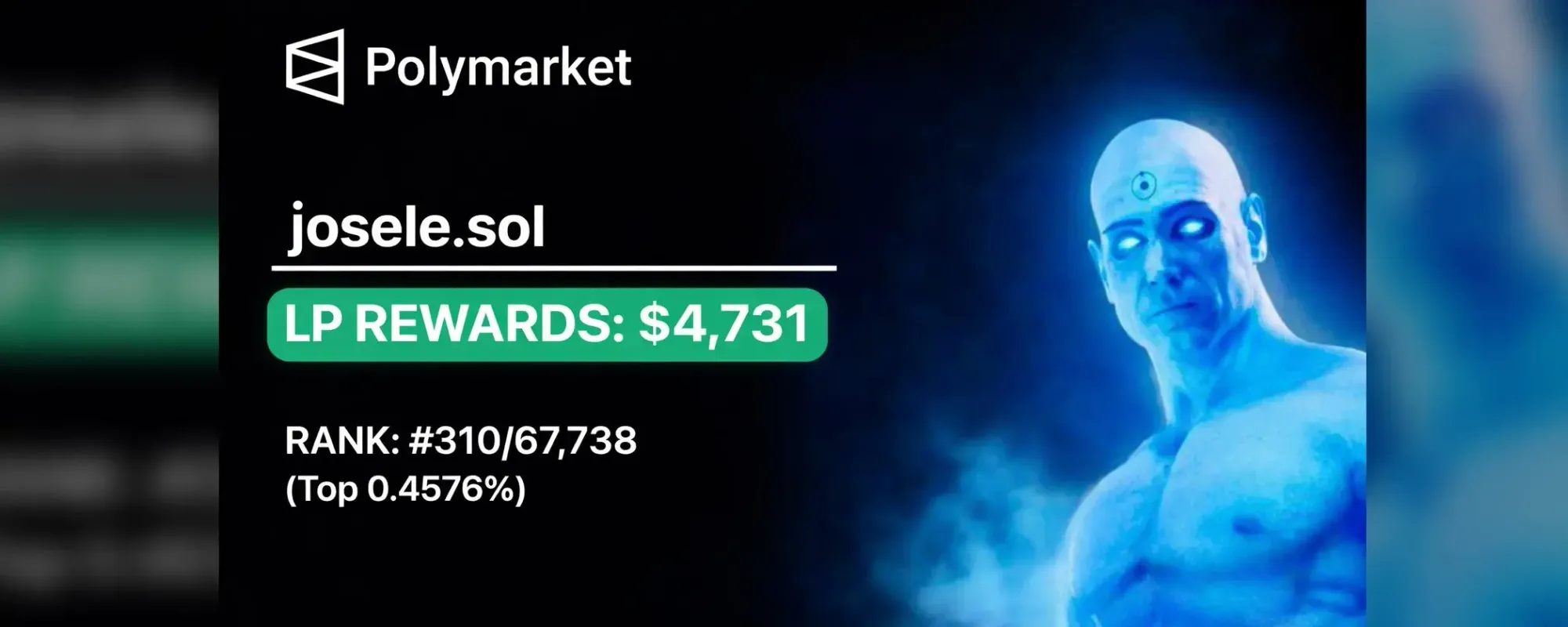 4天賺8000美元：Polymarket LP 做市完整實戰打法