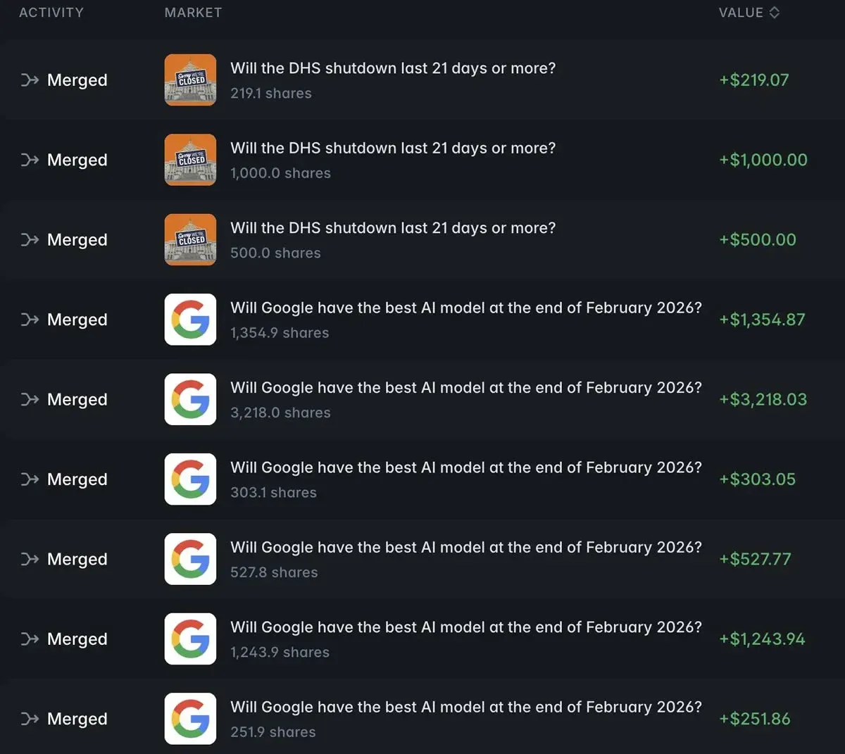 兩種倉位清零方式