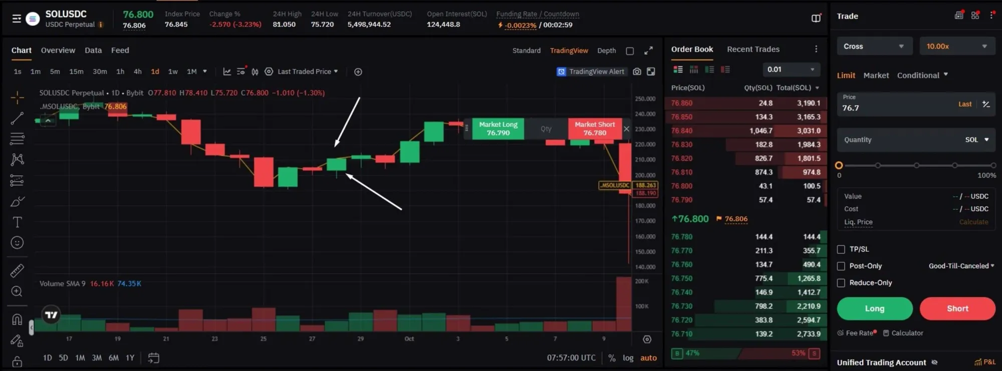 Martillo con cuerpo pequeño en la parte superior, larga sombra inferior y poca o ninguna sombra superior