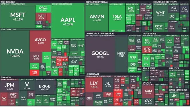 比特币（BTC）价格上涨3%，黄金走势分化预示“显著上行空间”