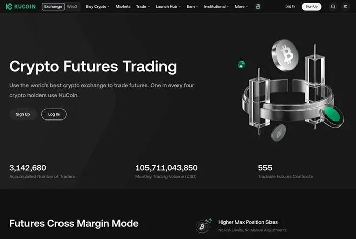 Comparação de futuros Binance × KuCoin