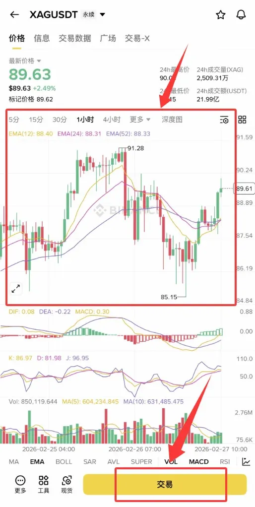 XAG代幣交易下單介面包含限價市價及止盈止損設置選項