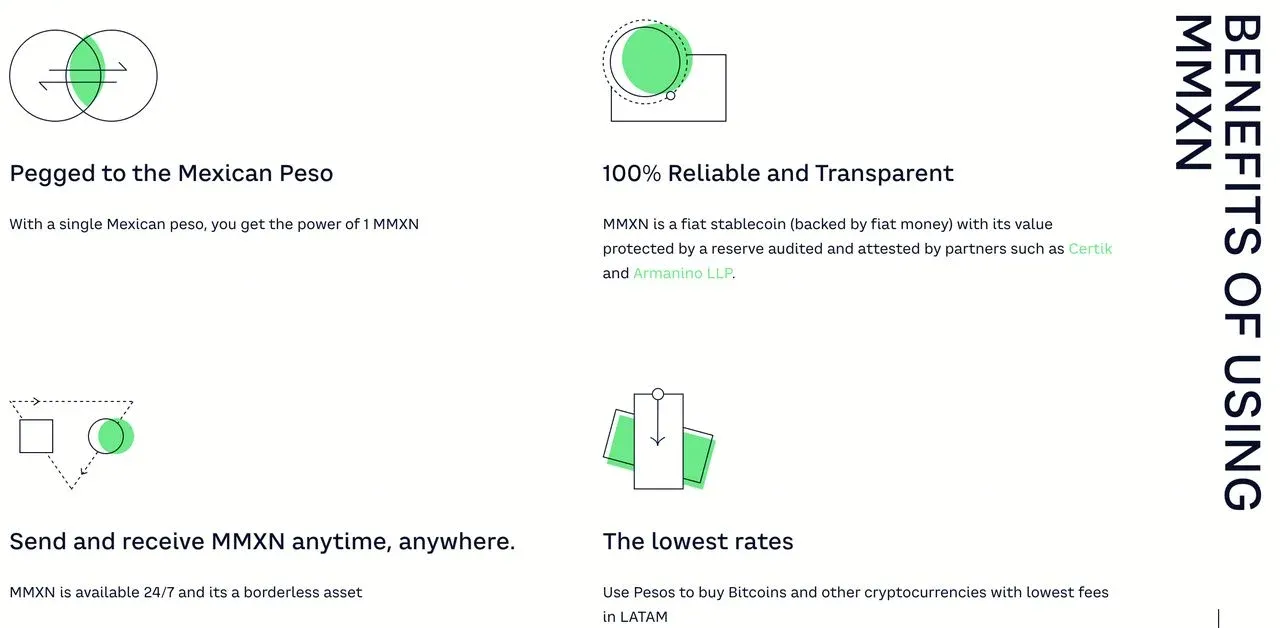 Ventajas centrales de la stablecoin MMXN, incluyendo transparencia, liquidez y supervisión regulatoria