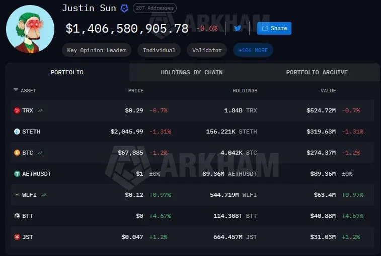 Ilustración de los tres factores que generan una brecha de 2 mil millones USD en 2026