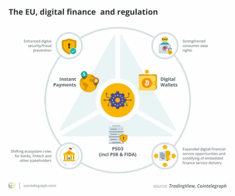Impuestos cripto de la UE: ventajas para usuarios y plataformas