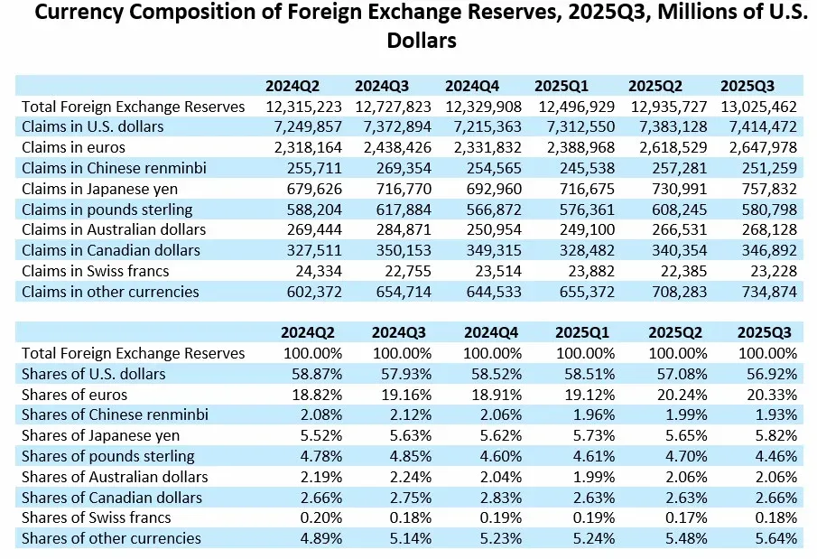 Stablecoin em iene e a ambição de criptomoedas do Japão