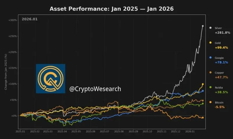 ¿Qué es XAUt? ¿Cómo funciona? ¿Cómo adquirirlo?