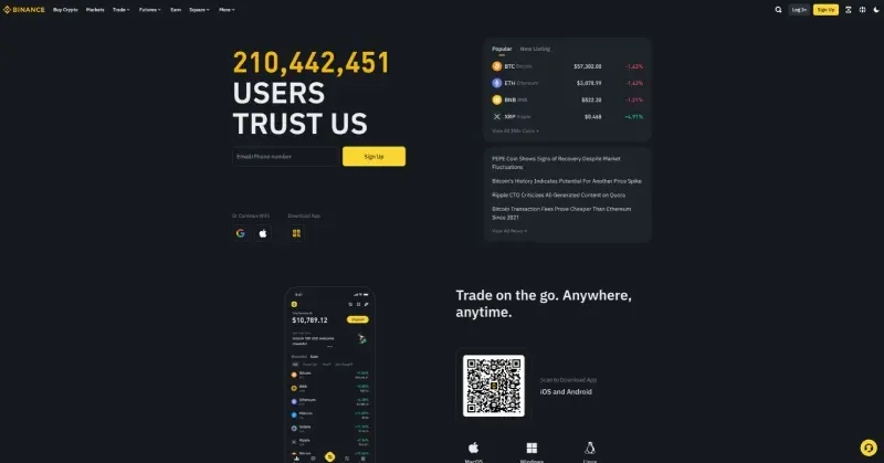Cryptocurrency exchange ranking