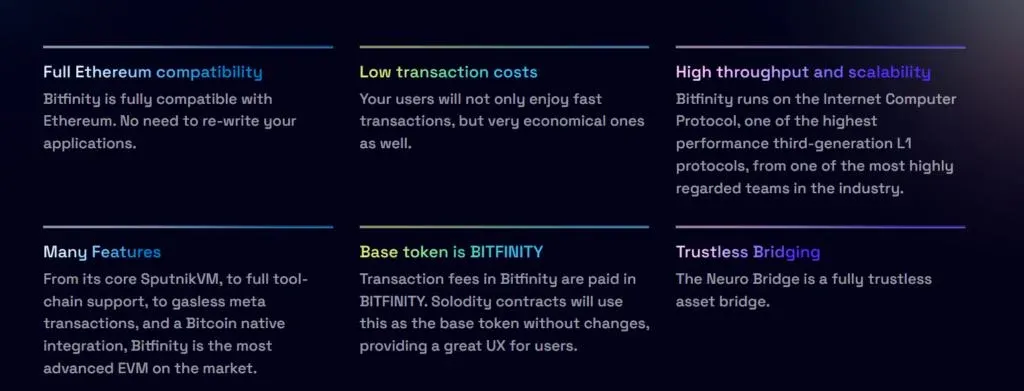 Apresentação do token Bitfinity Network (BTF)