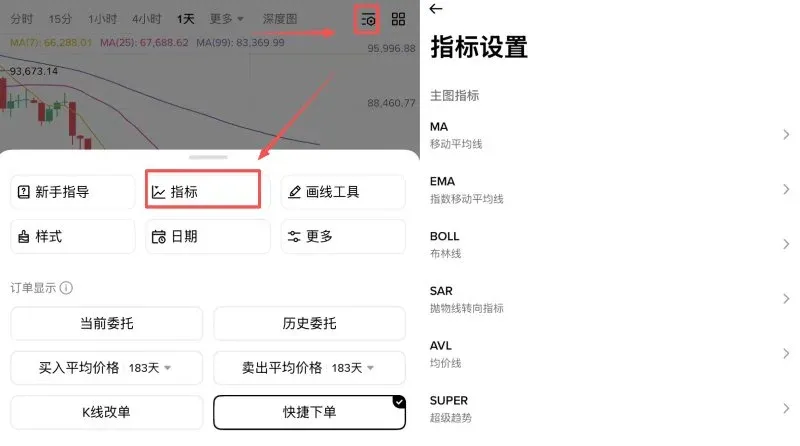 虛擬貨幣技術分析指標教學