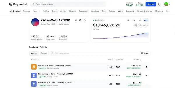 Revelando al gran jugador de Polymarket con millones de dólares: ¿cómo gana mediante creación de mercado cuantitativa? _Imagen 2