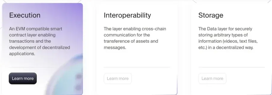 Diagrama del mecanismo de pool de nominación de Atleta Network y arquitectura de funciones del token