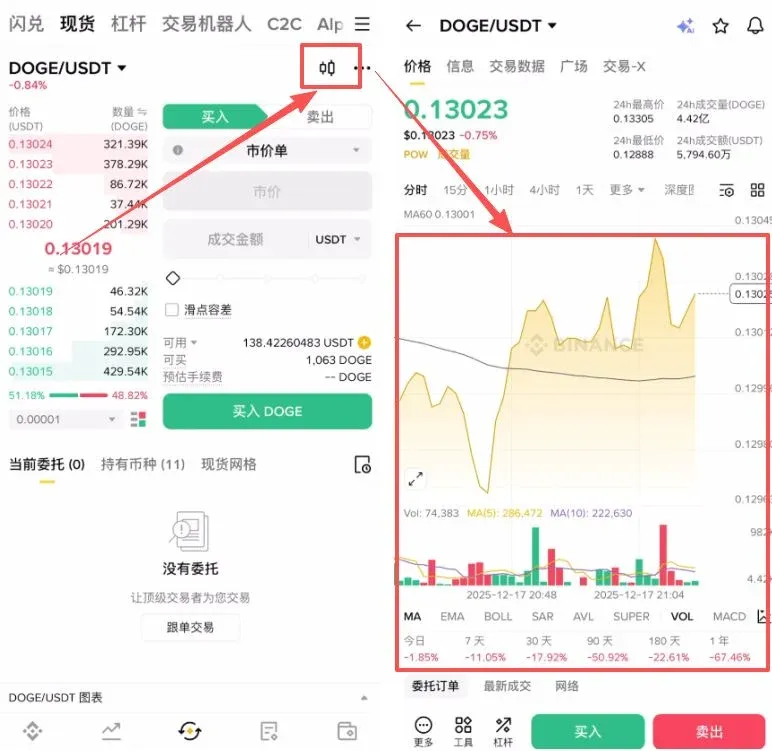 How to buy Dogecoin? – Image 8