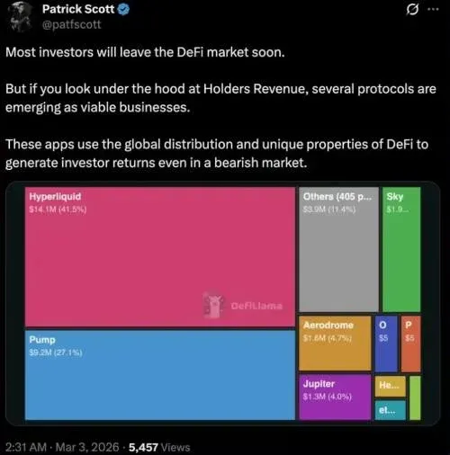 Revisión de criptomonedas destacadas