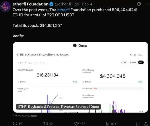 Revisión de criptomonedas destacadas