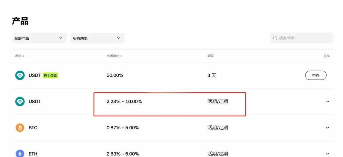 Ilustração de como depositar USDT ou USDC em exchanges ou protocolos DeFi para ganhar juros