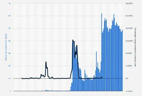 Perspectivas de precio para 2026 y futuro