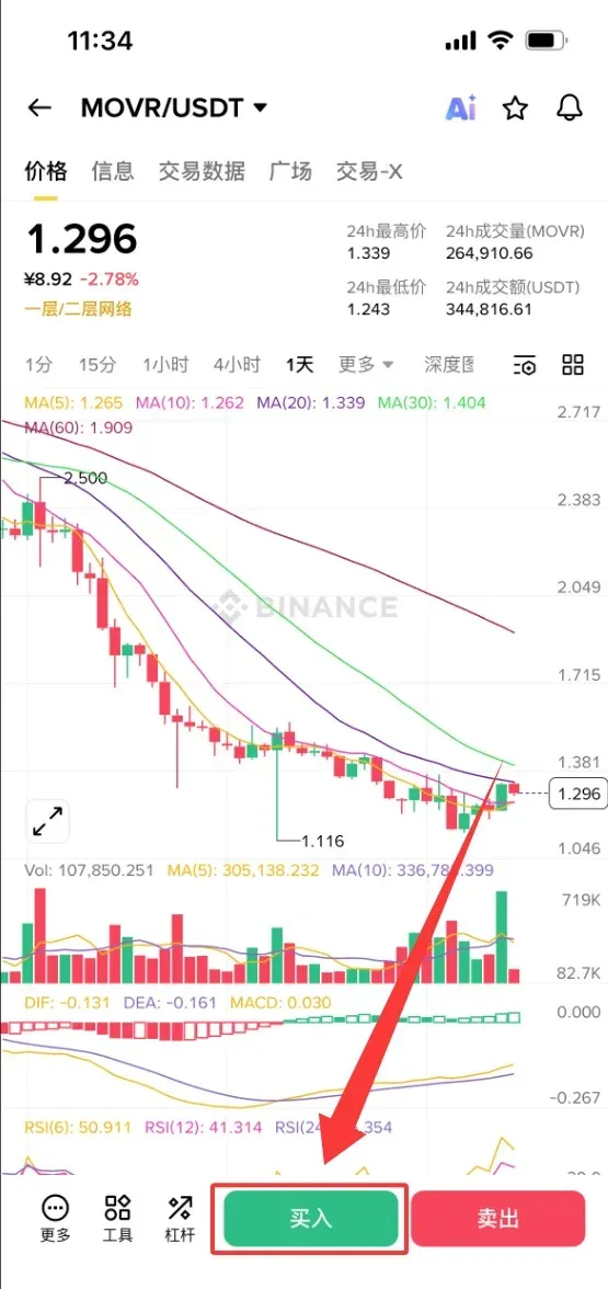 交易所限價買入介面顯示價格、數量輸入框與買入 MOVR 按鈕