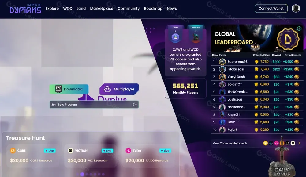 Dypius 的运作方式：游戏与 DeFi 的融合