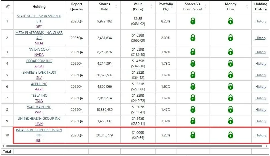 Jane Street actuando como intermediario entre la emisión del ETF y la cobertura spot