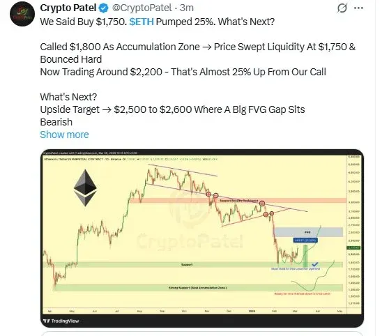 Ethereum price forecast