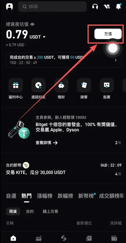 How to trade gold PAXG with USDT on Bitget CFD in 2026