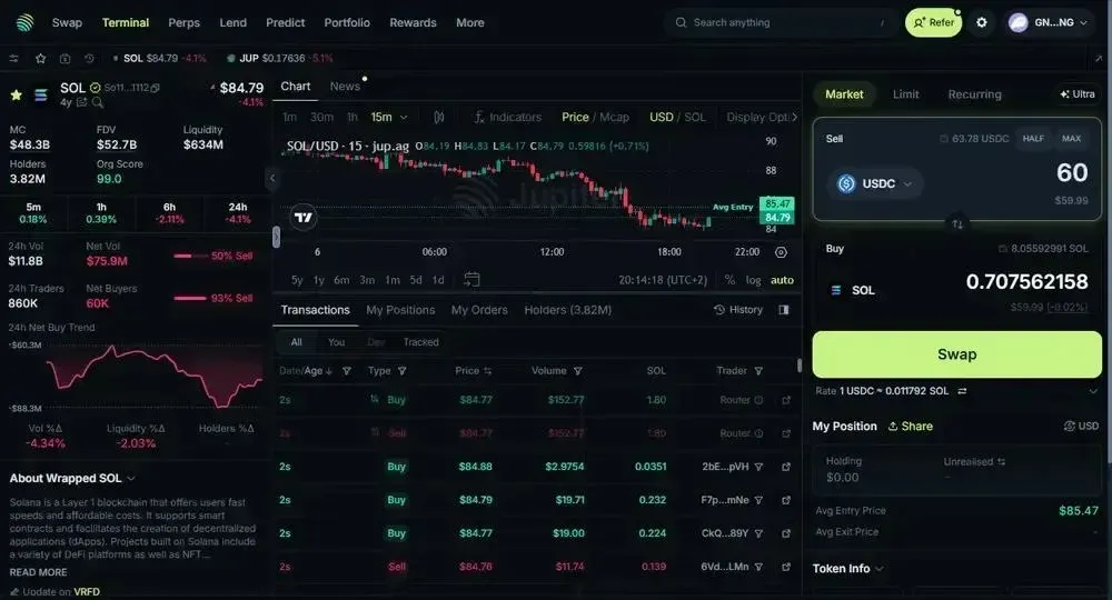WSOL转换为SOL介绍