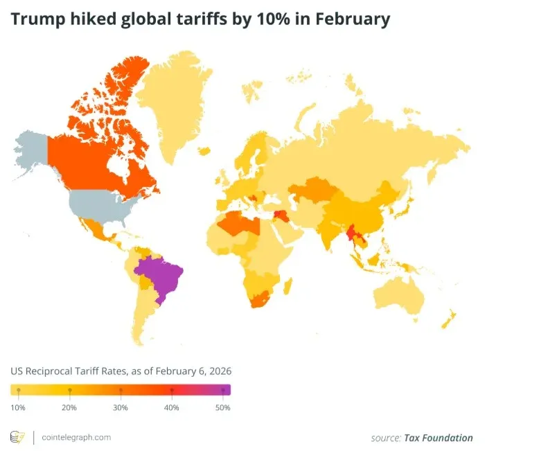 比特币价格走势折线图，近 7 万美元水平